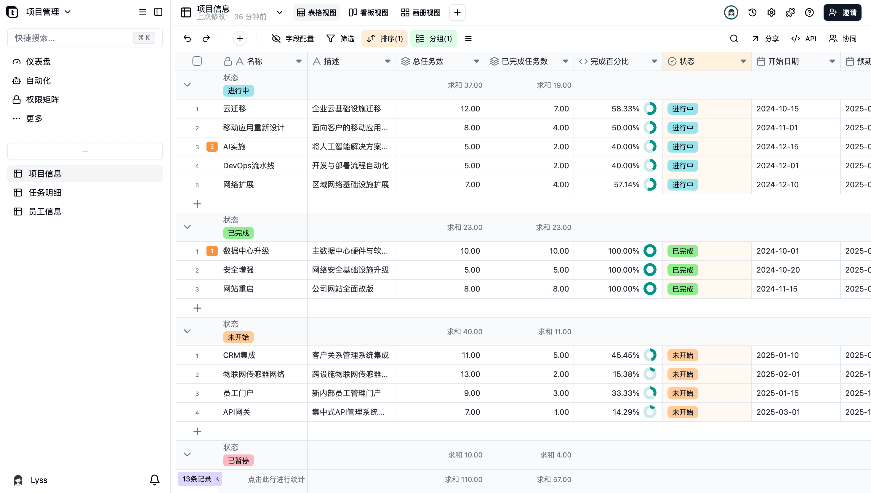 项目管理