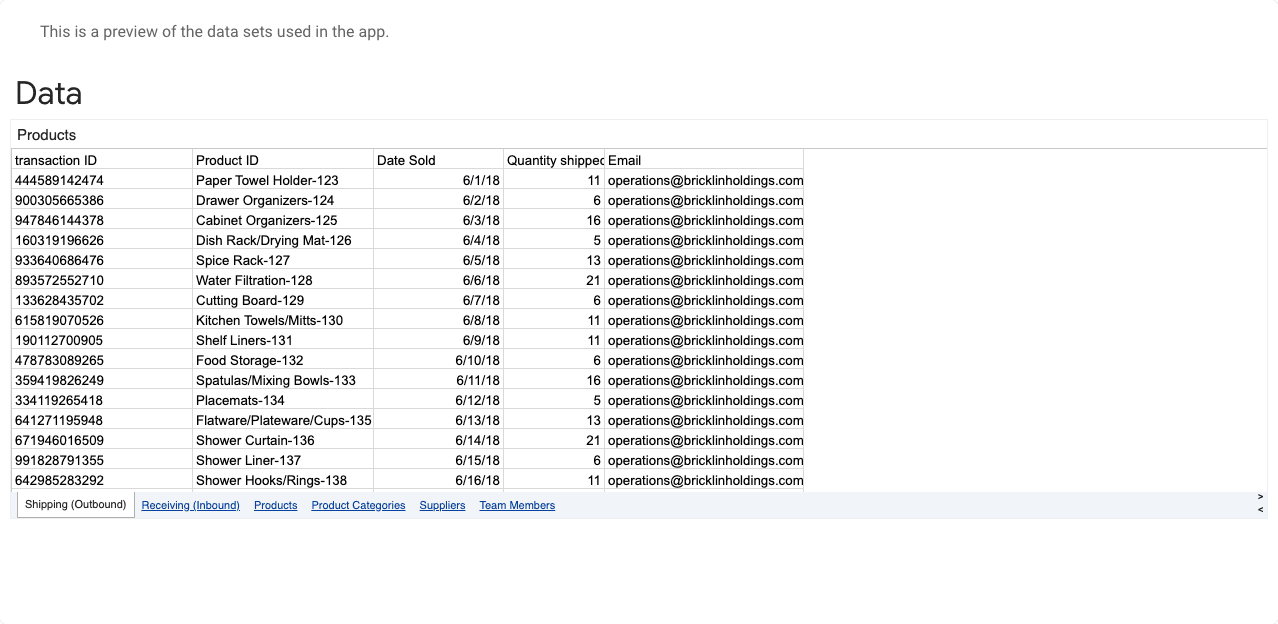 AppSheet 公开库存模板的数据表