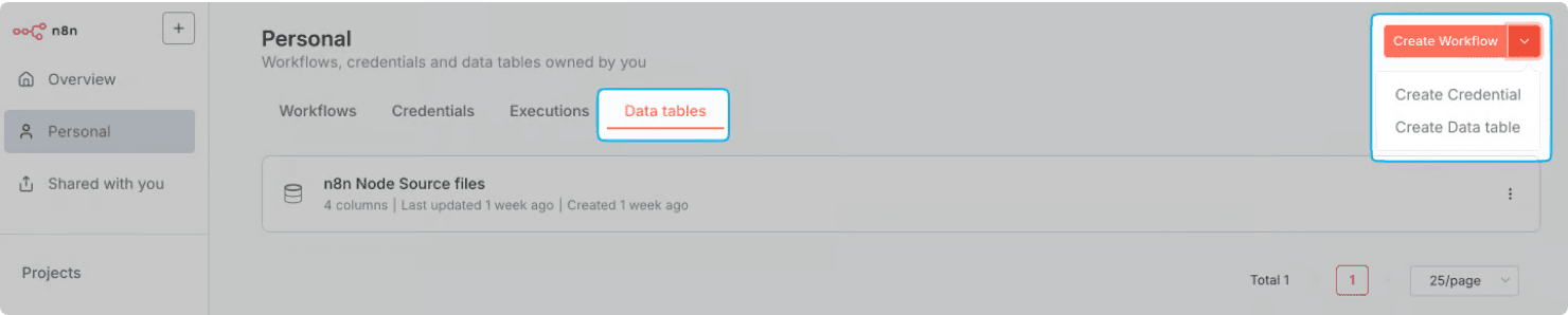 n8n 官方文档中的 Data tables 创建入口